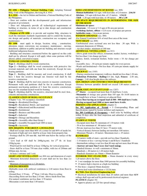 PD 1096 National Building Code (2007) PDF .